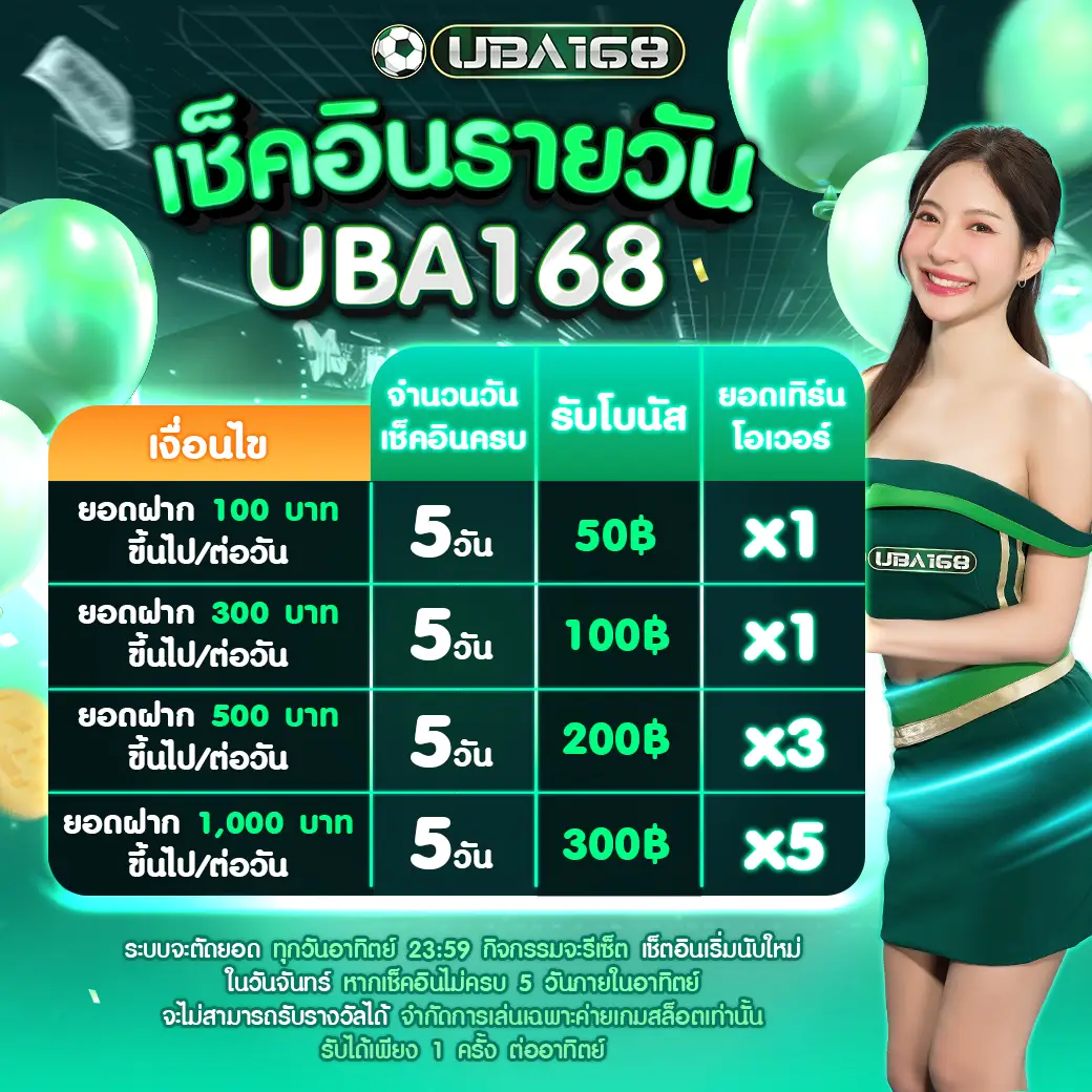 เช็คอินรายวัน รับเครดิตฟรีสูงสุดทุกสัปดาห์ UBA168