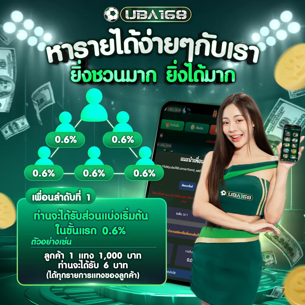 แนะนำเพื่อน UBA168 รับค่าคอมมิชชั่น
